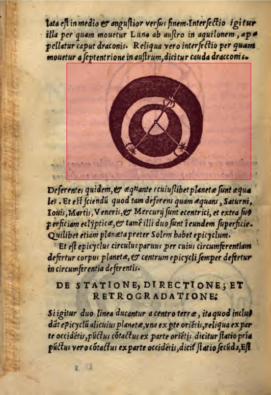 Annotation box far too large around the element