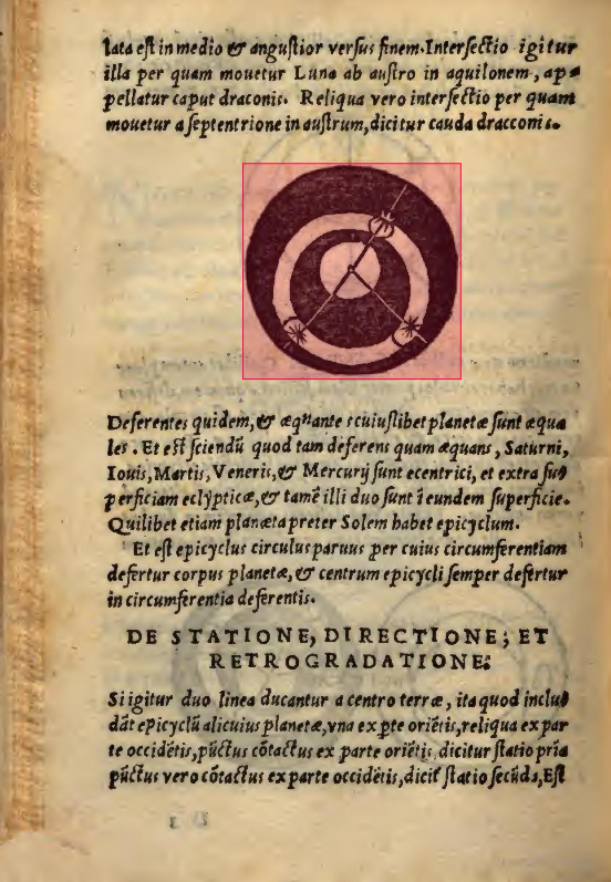 Annotation box tightly fitted to the element