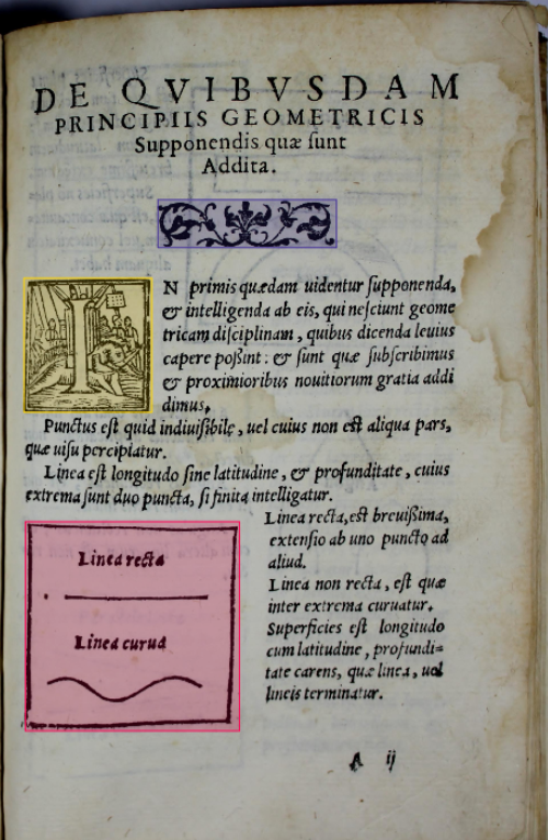 Two separate illustrations sharing a frame, annotated together