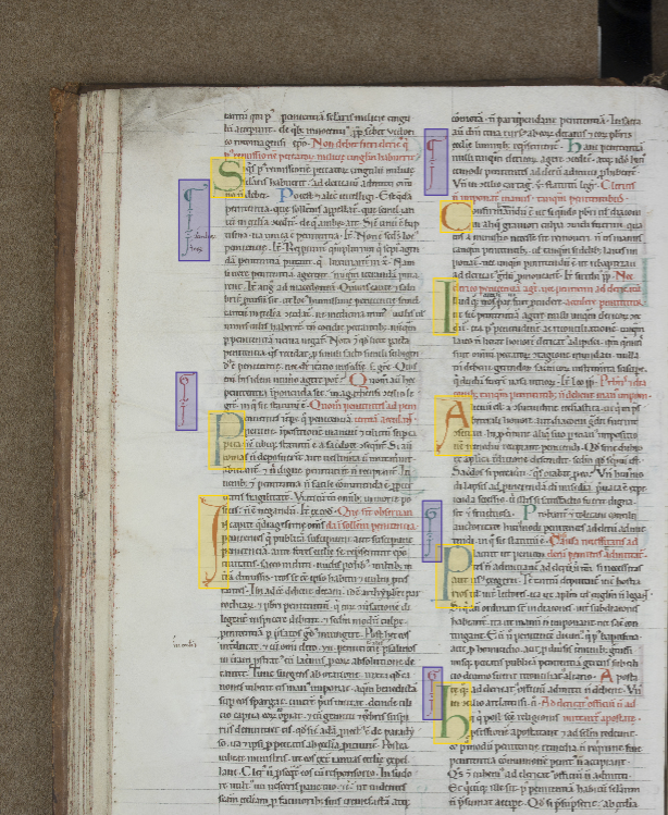 Examples of annotated initials