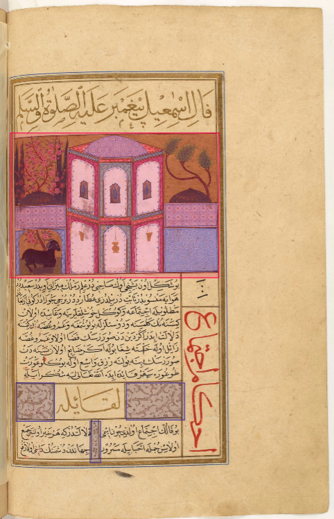Ornament annotations split into several boxes