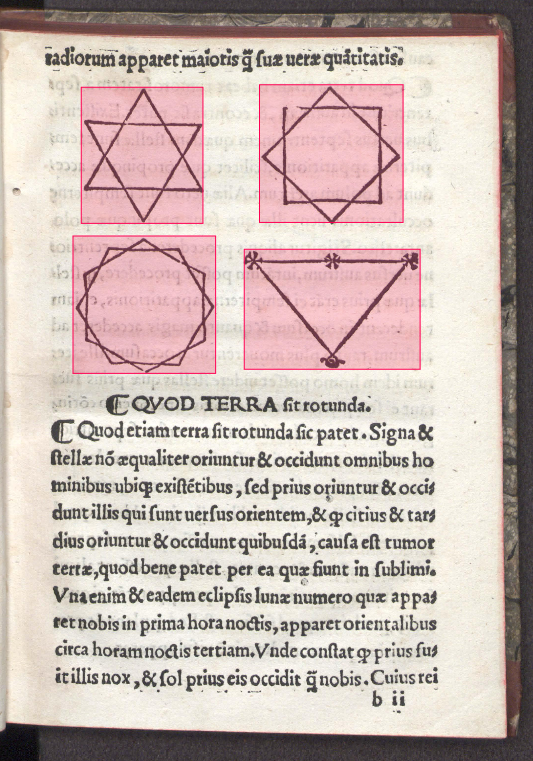 Each element with its own annotation