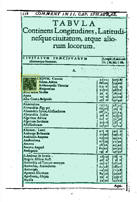 Table containing an initial