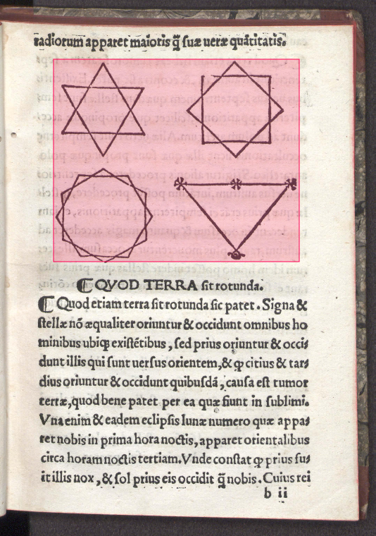 Several elements enclosed in a single annotation
