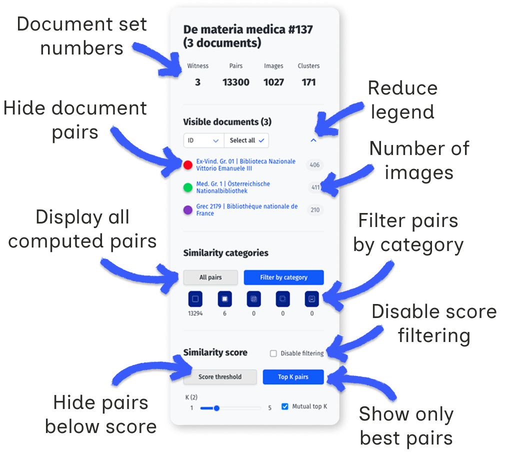 Sidebar of document set view