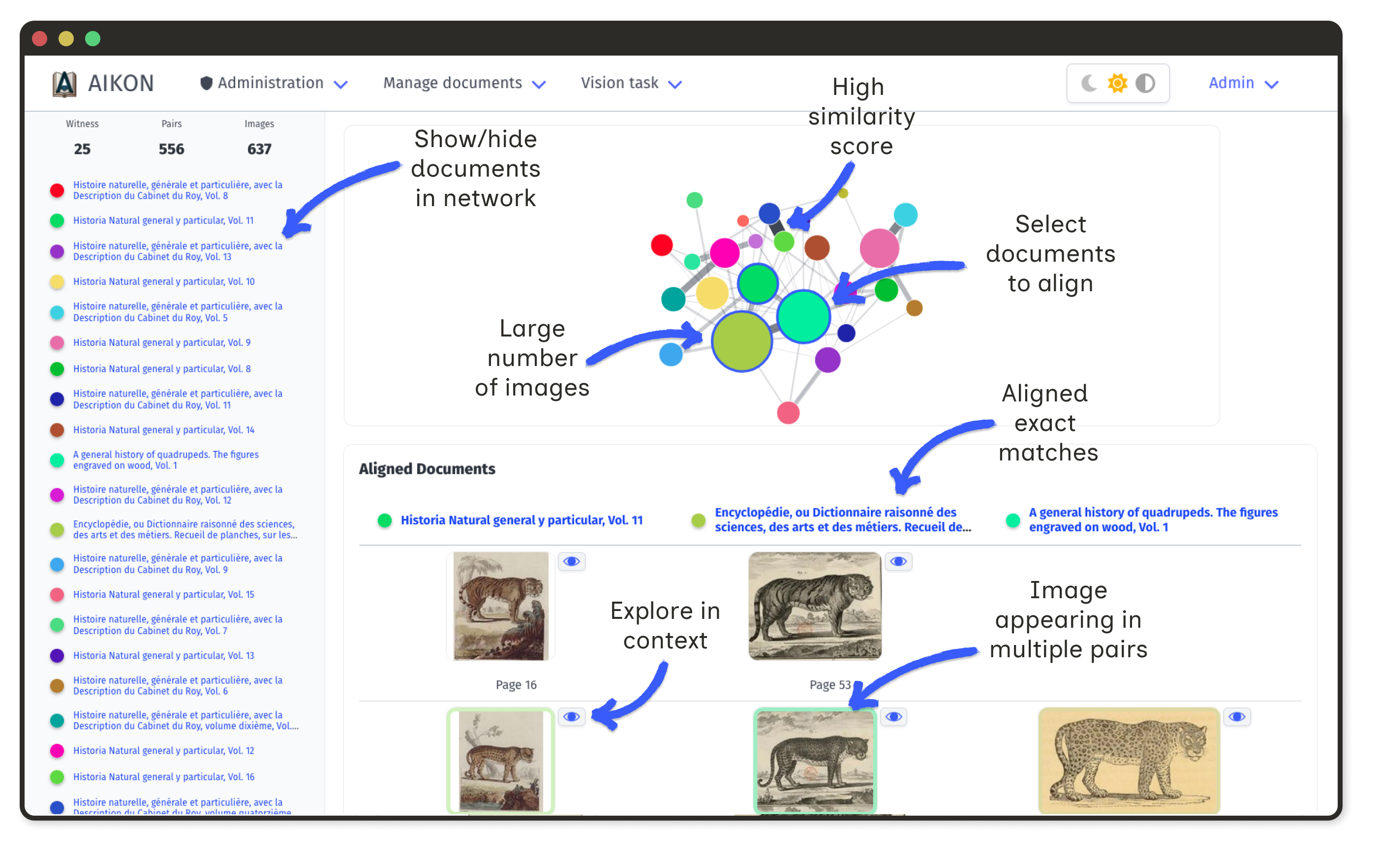 Graph visualization of document similarities