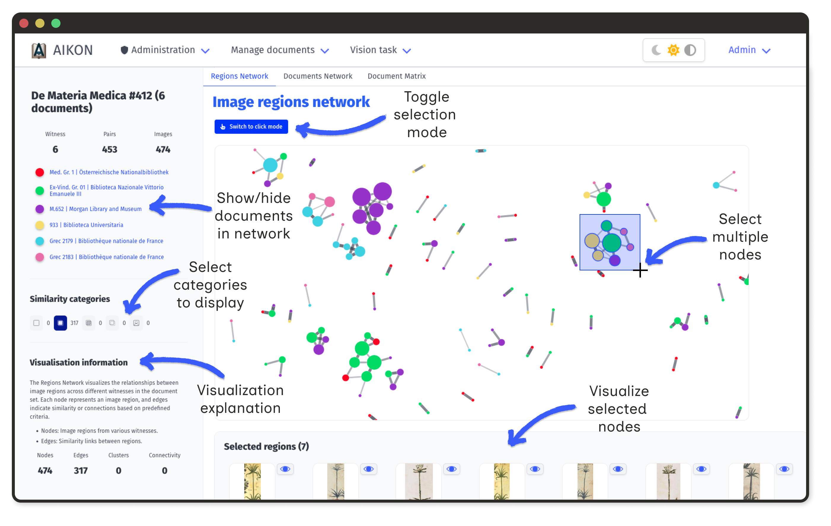 Graph visualization of region similarities